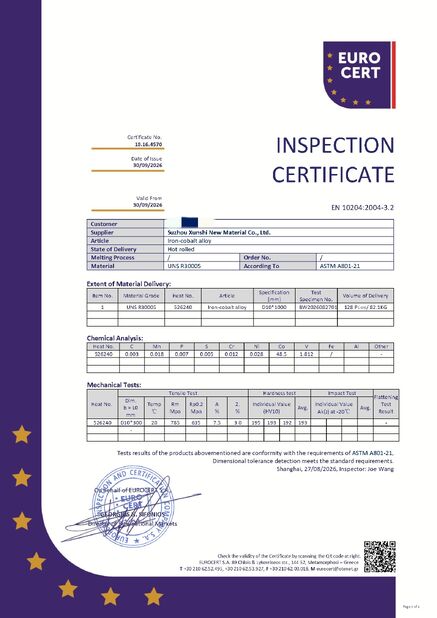 China Suzhou Xunshi New Material Co., Ltd zertifizierungen